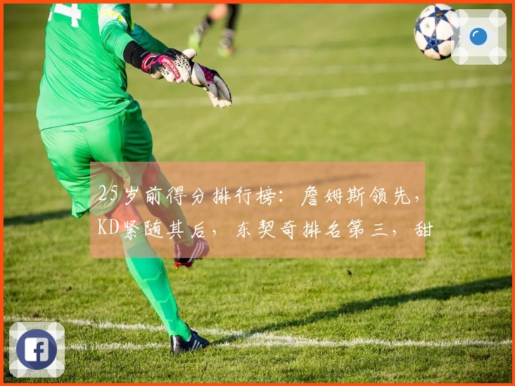 25岁前得分排行榜：詹姆斯领先，KD紧随其后，东契奇排名第三，甜瓜第四，华子第五